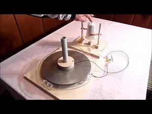 Modified Electrophorus Drives Electrotstatic Motor