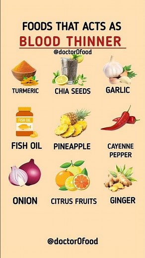 Natural Blood Thinning Foods | Healthy Circulation & Heart Health #healthylifestyle #healthyeating