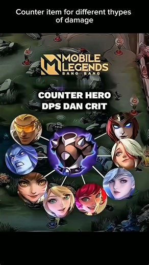 counter item for different types of damage!👍 #mobilelegends #mlbb #mlbbgoldenmonth #mlbbshorts