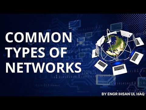 Common Types of Networks | Networking Fundamentals