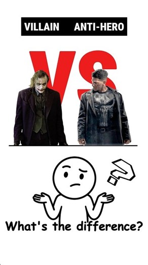 Joker vs Punisher: Villain or Anti-Hero?