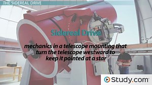 Major Forms of Telescope Mounts & Modern Mirrors
