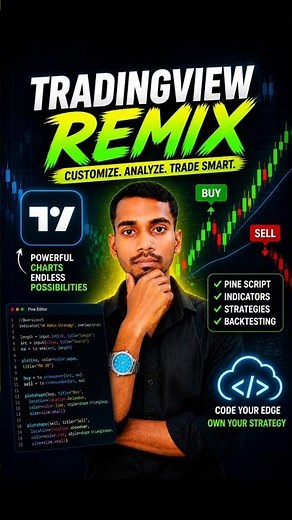 How to use Tradingview copilot?