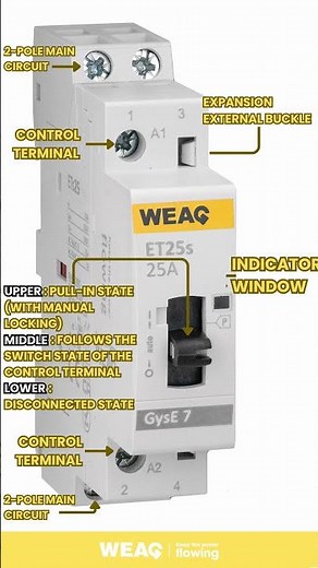 Magnetic Contactor Explained: A Complete Module Guide.