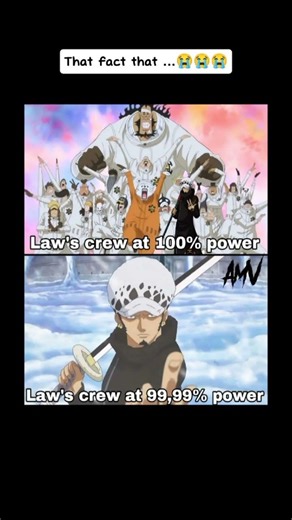 The Truth About Trafalgar D. Water Law’s Crew 😭💀 #luffy #onepiece