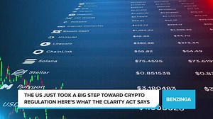 The US Just Took A Big Step Toward Crypto Regulation-Here's What The CLARITY Act Says