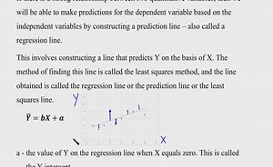 Linear Regression: Explanation