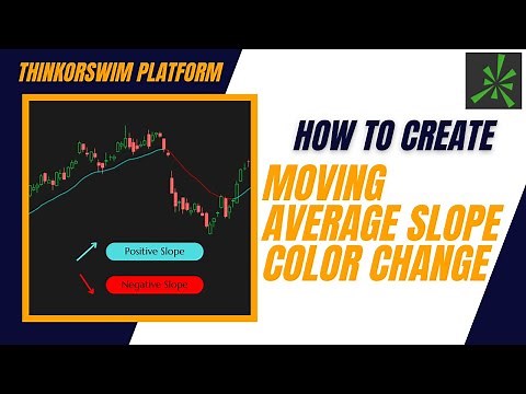 How to Create a Moving Average Slope Color Change Indicator for Thinkorswim Platform