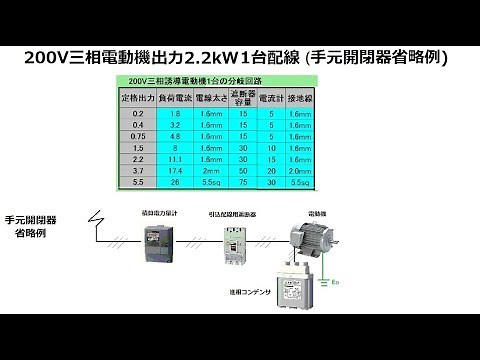 200V三相電動機1台2 2kW配線例