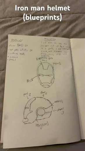 Iron man(Blueprints)
