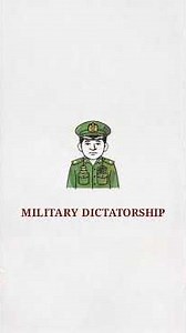 How Myanmar Launders Military Rule