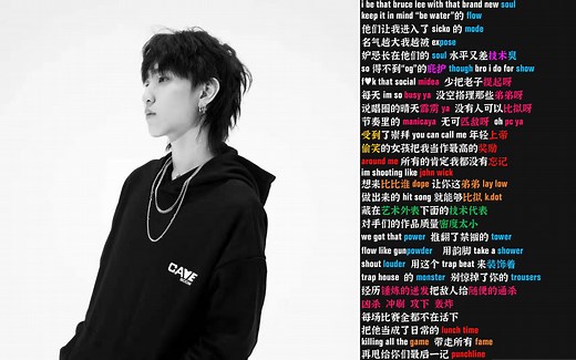 B站7天80万播放量《Bruce P.》PC.的第一张EP