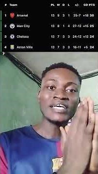 the reason why Arsenal is going to win the league this season #chelseafc #arsenal #saka #subcribe