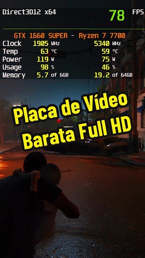 Placa de Vídeo Barata: Experiência Full HD em 2023