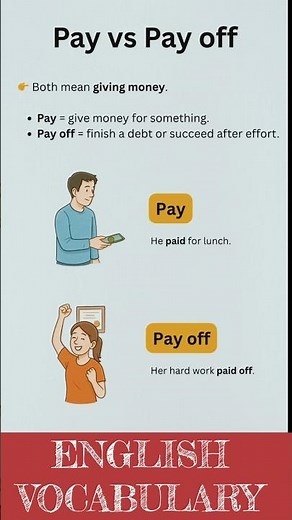 Pay vs Pay Off: Do You Know the Difference#shorts#ytshorts.