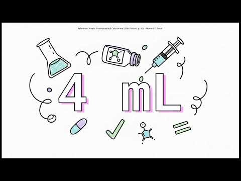 Pharmacy Calculation Made Easy | Cortisone Suspension Dilution (PEBC/NAPLEX)
