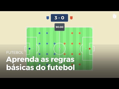 Basic Rules | Football