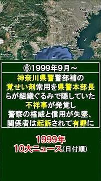 1999年(平成11年)の10大ニュース