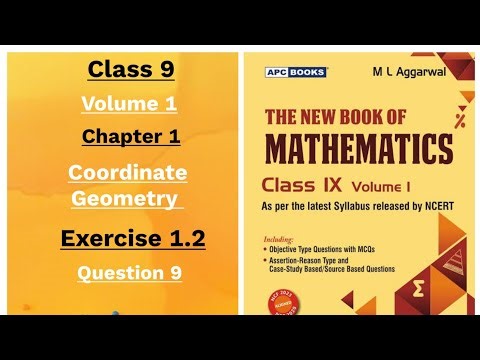 Class 9th Volume 1 ML Aggarwal chapter 1 Coordinate Geometry exercise 1.2 question 9