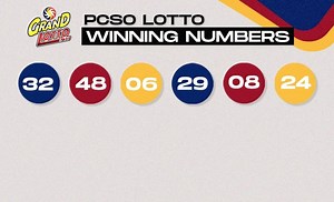 PCSO Lotto Results | July 18, 2022