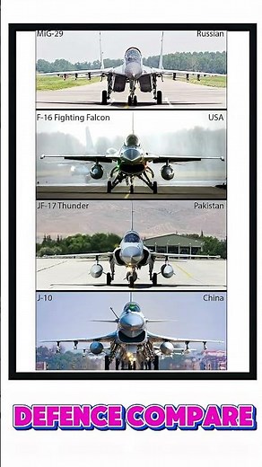 Fighter Jet Comparison | MiG-29 vs F-16 vs JF-17 vs J-10 | Russia vs USA vs Pakistan vs China