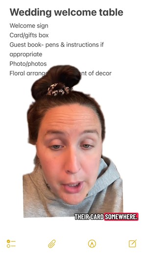 It’s a huge bonus if the welcome table is available upon guest entering the ceremony and then also able to be available and at the reception location! Giving more guest the opportunity to sign the guest book and drop their cards and gifts at any time ❤️ #weddingplanningtip #weddingtiktok #weddingplanner #weddingguidance #diywedding | Wedding Pro Cass