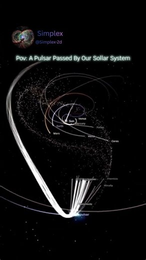 If a Pulsar Star Entered Our Solar System !?