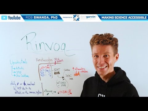 How does Rinvoq (Upadacitinib) Work?