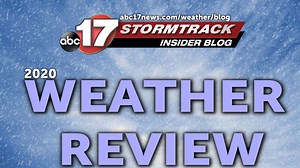 2020: A Year in Review