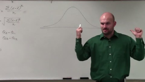Learn how to create a normal distribution curve given mean and standard deviation