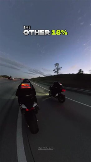 Exploring Motorcycle Backpacks for Bikers