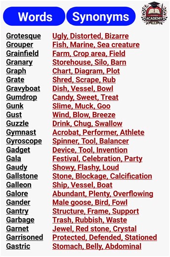51K views · 438 reactions | Words and Their Synonyms in English #words #synonyms #vocabulary #learnenglish #dailyenglish | Super Academy | Facebook