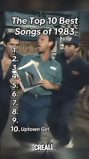 Best Songs Of 1983! #music #80smusic #1983 #oldsong