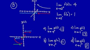 Lesson 11 DIVE Calculus, 2nd Edition