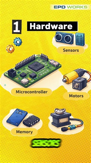 Embedded system Arch?#embeddedsystems #microcontroller #industrialautomation #electronicsengineering