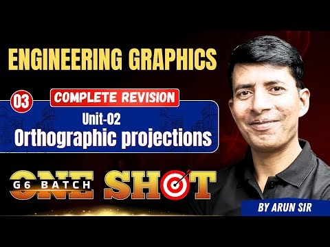 ENGINEERING GRAPHICS | Unit-02 Projection of Points, Line | G6 Batch | BTEUP 2025