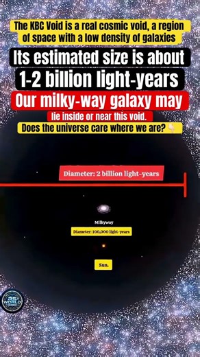 A region of infinite darkness 😱 #KBCCosmicVoid #SpaceMystery #UniverseSecrets