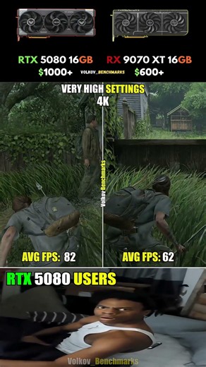 RTX 5080 vs RX 9070 XT - Why Is AMD Losing? #pcgaming