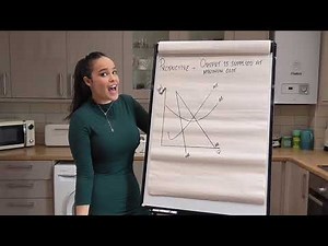 Economic Efficiencies (Allocative, Productive and Dynamic)