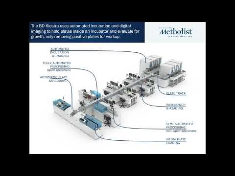 The Impact of BD Kiestra™ Total Lab Automation at Houston Methodist Hospital