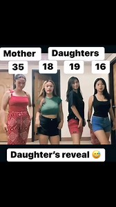 16K reactions · 272 shares | Yan po mga daughters ko,mga dalaga na sila ung isa May junakis na殺 #motheranddaughter #hotmom #hotlola #sexymom Everyone RubyJane Manangan Ruby Manangan | Ru Vroze Fernandez Madriaga | Facebook