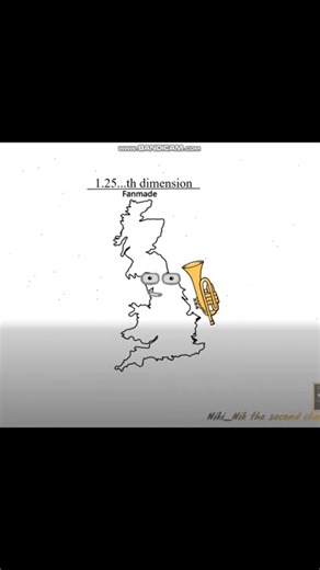Dimensions Band 2b [Aftermath]: P1 #shorts #scratch #numberblocks #dimensions