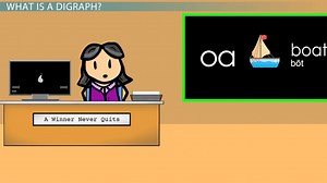 Vowel Digraphs Definition, Chart & Examples