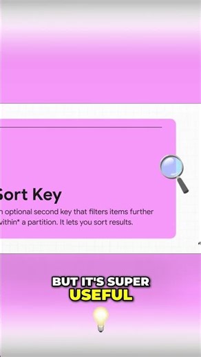 DynamoDB: Master Sort Keys for Efficient Data Partitioning #shorts