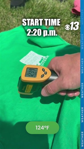 Weather 411: Albedo Explained