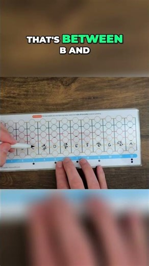 Learn Piano Notes Easily: Sharps & Flats Explained Simply #shorts