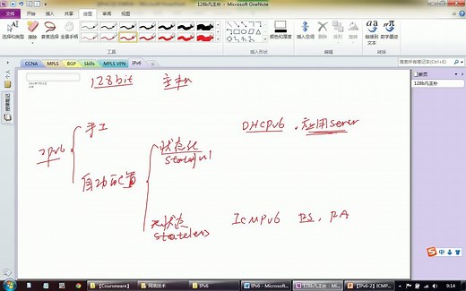 4.【IPv6-04】ICMPv6详解（中）无状态自动配置
