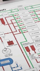 Why the leading edge flap matters in flight