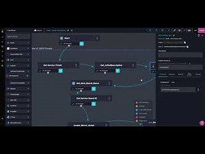 Mirroring tickets across boards in ConnectWise