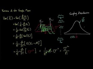 統計学「標本平均の分散」Variance of the Sample Mean